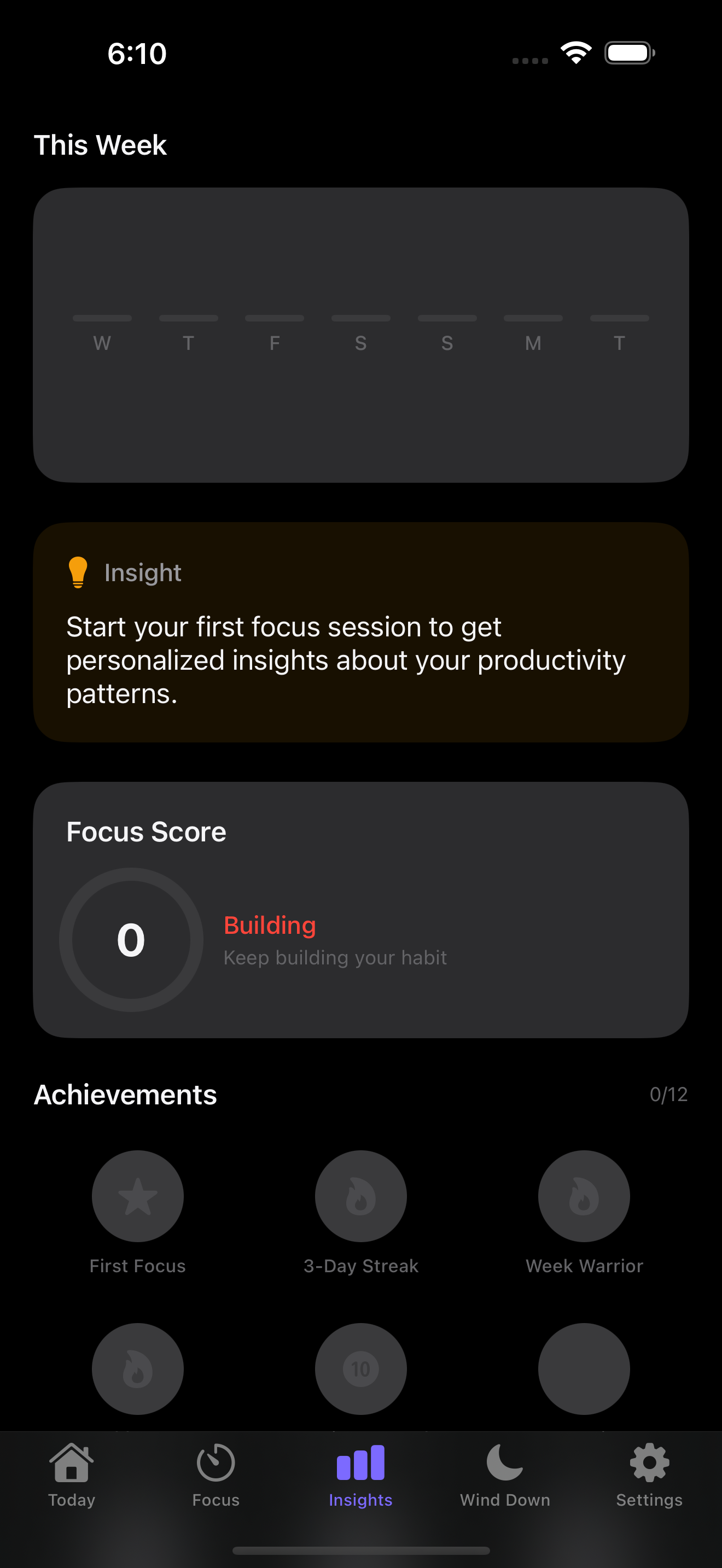 UstiaGo screen 3: Attention Insights